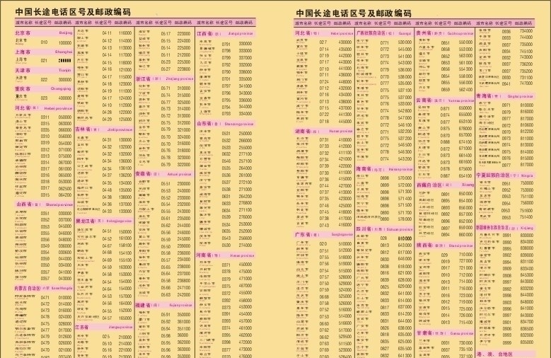 中国 长途 电话区号 邮政编码 笔记本 矢量