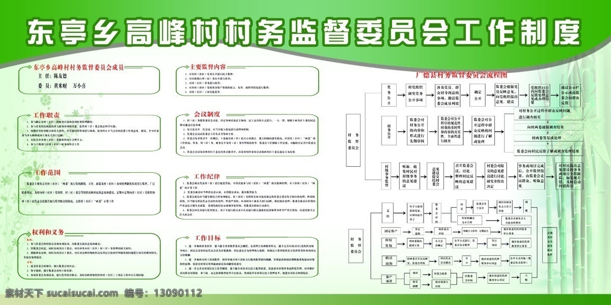 村务 监督 委员会 制度 展板 村社 务 工作制度 绿色 竹子 其他模版 广告设计模板 源文件