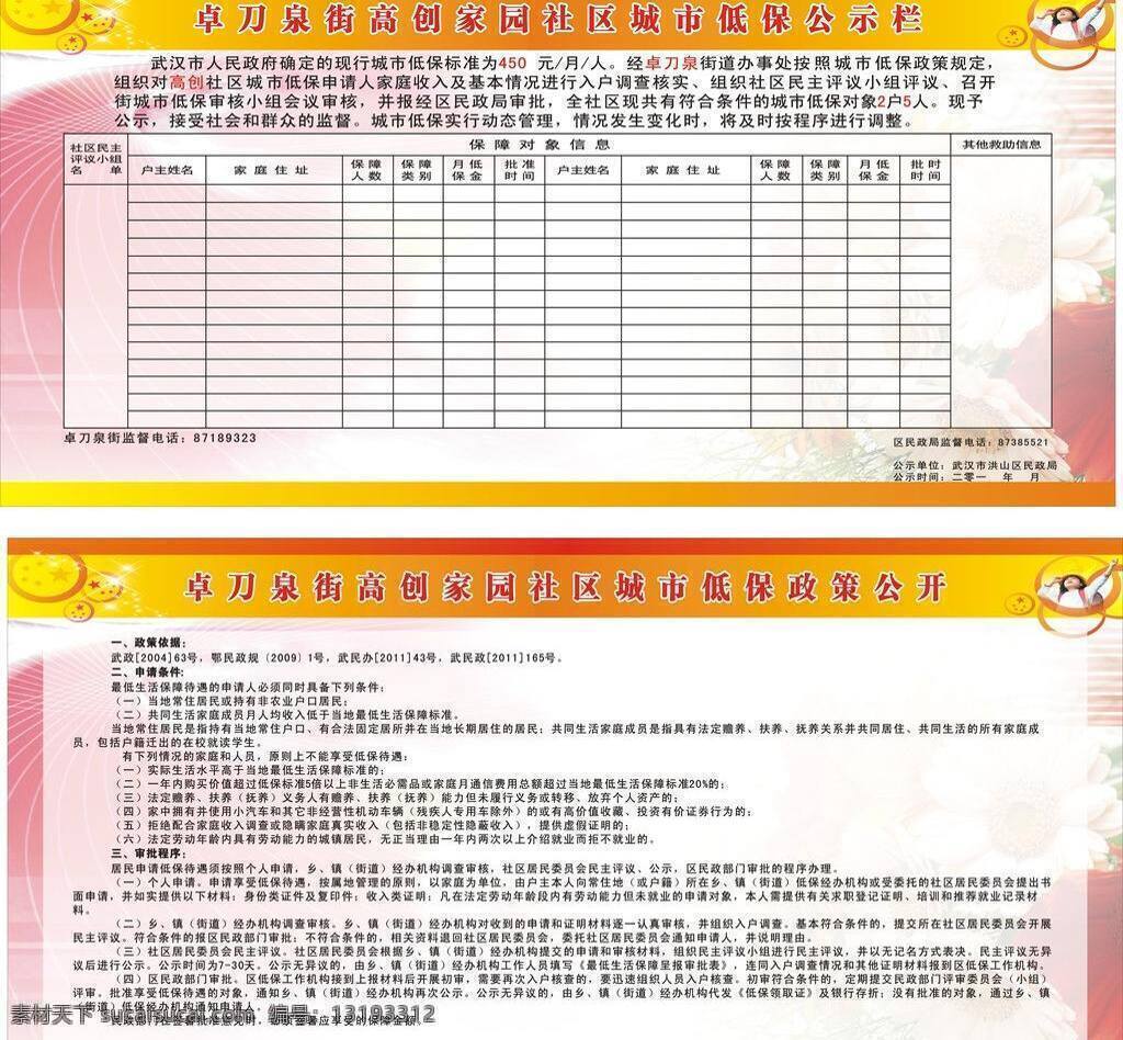 城市 低保 宣传栏 展板模板 矢量 模板下载 城市低保 其他展板设计