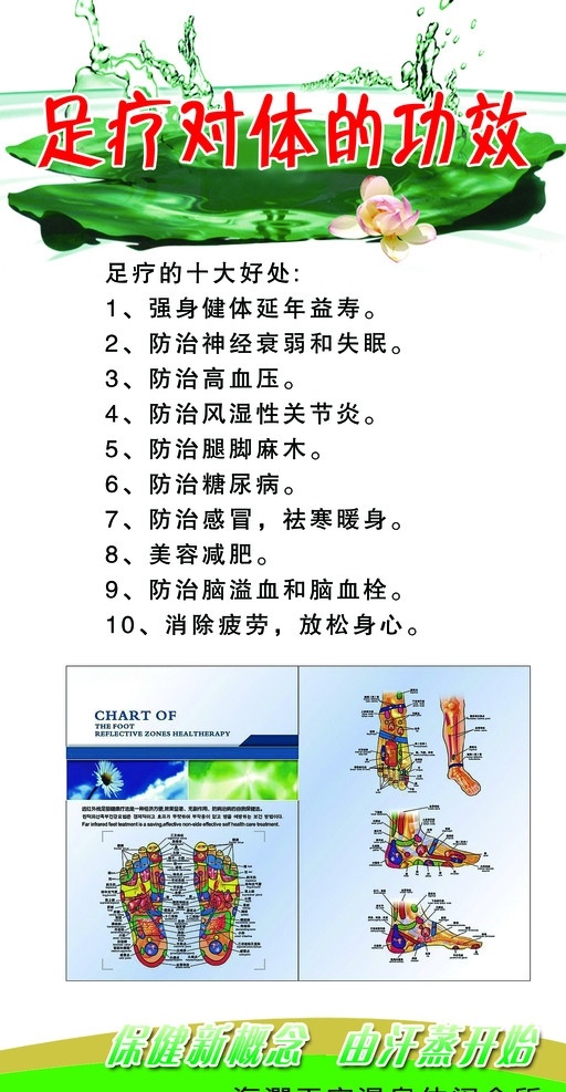 韩式汗蒸足疗 足疗 对人体的功效 分层 源文件