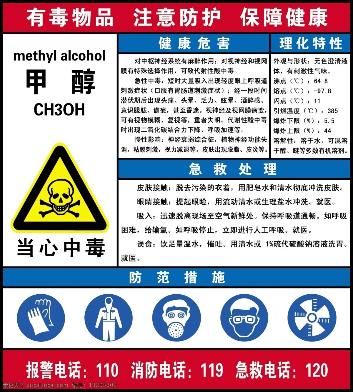 甲醇告知牌 化工 甲醇 告知牌 危害告知 化工企业 警示牌 危险告知 展板模板 广告设计模板 源文件