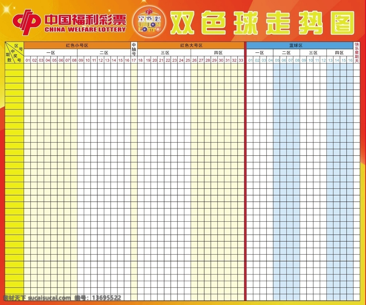 源文件 走势图 3d走势图 七星彩走势 排列三排列五 大乐透走势图 双色球走势图 体育彩票 福利彩票 彩票走势图 走势图集合 psd源文件