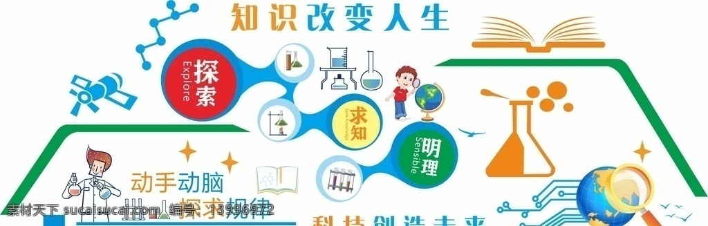 科技墙 微型浮雕墙 化学墙 校园文化墙 教室外墙 教室墙