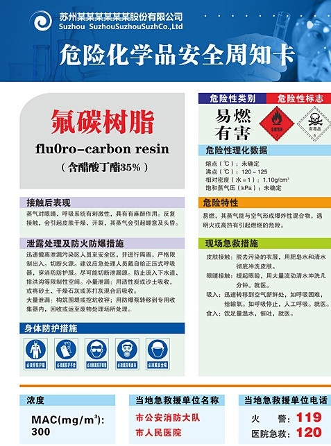 危险 化学品 安全 周知 卡 安全周知卡 安全警示牌 化学成份 车间标示 车间 张贴画 危险标志 防火防爆措施 危险性 理化 数据 现场急救措施 公安消防大队 消防标志 危险化学品 身体防护措施 二甲苯 丙二醇 甲醚 醋酸酯 正丁醇 液化石油气 醋酸丁酯 氟碳树脂 易燃 有害 易爆 有毒 展板模板 矢量