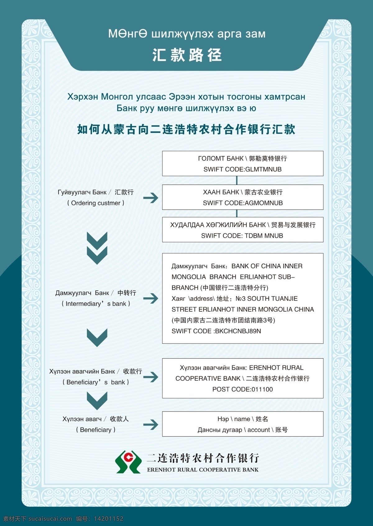 汇款路径素材图片下载-素材编号14201152-素材天下图库