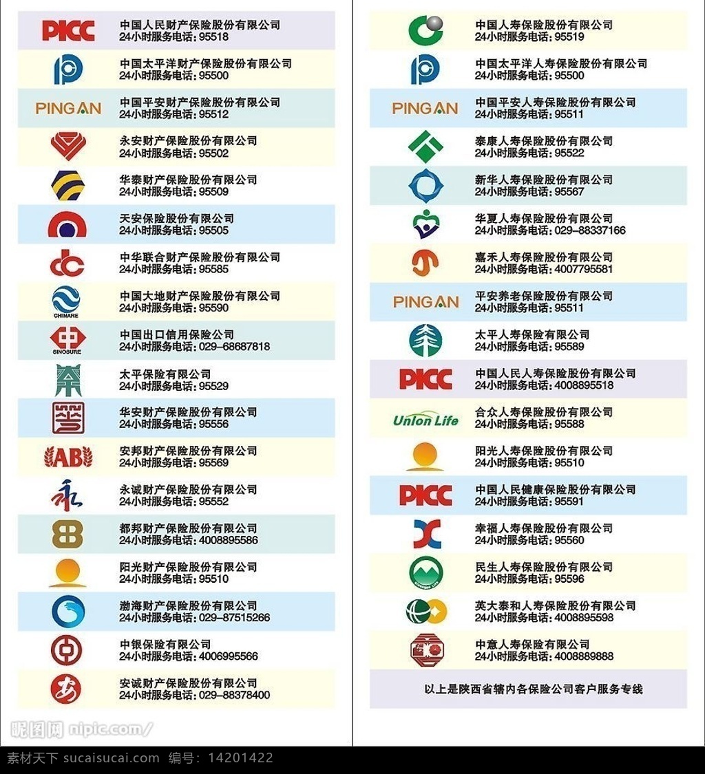 所有 保险公司 标志 大全 最新版 标准化 矢量 cdr9 标识标志图标 矢量图库