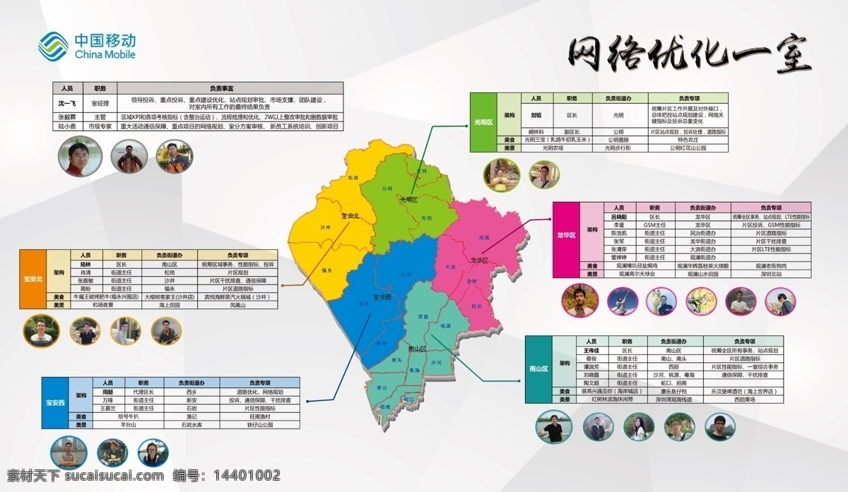 网络优化一室 地图 移动展板 深圳宝安地图 深圳南山地图 移动logo 几何背景