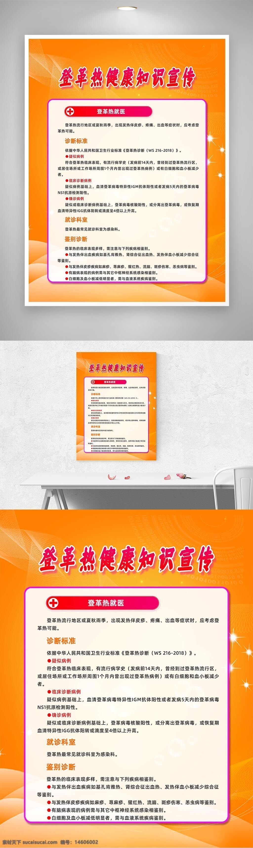 登革热 健康知识 疾病防控 卫生宣传 公益海报 登革热症状 病毒传播 医疗宣传 健康教育 疾病预防 登革热诊断 公益宣传 卫生健康 登革热预防 社区健康