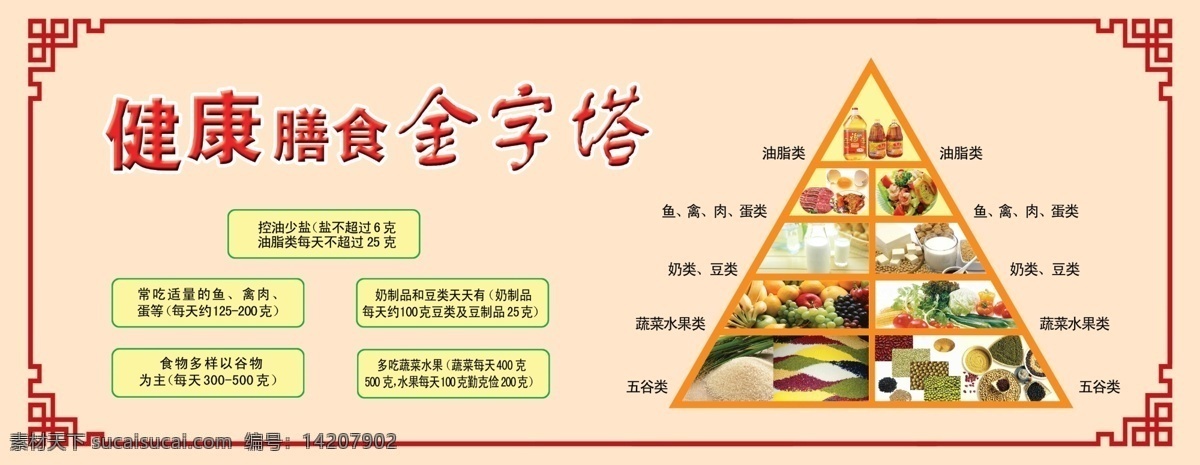 饮食文化 饮食金字塔 餐饮 微笑 创意蔬菜 蔬菜水果 文明就餐 合理膳食 营养均衡 边框