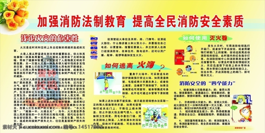 i消防安全 火灾的危害性 如何报警 如何逃离火海 如何 使用 灭火器 消防 安全 四 能力 展板模板 矢量