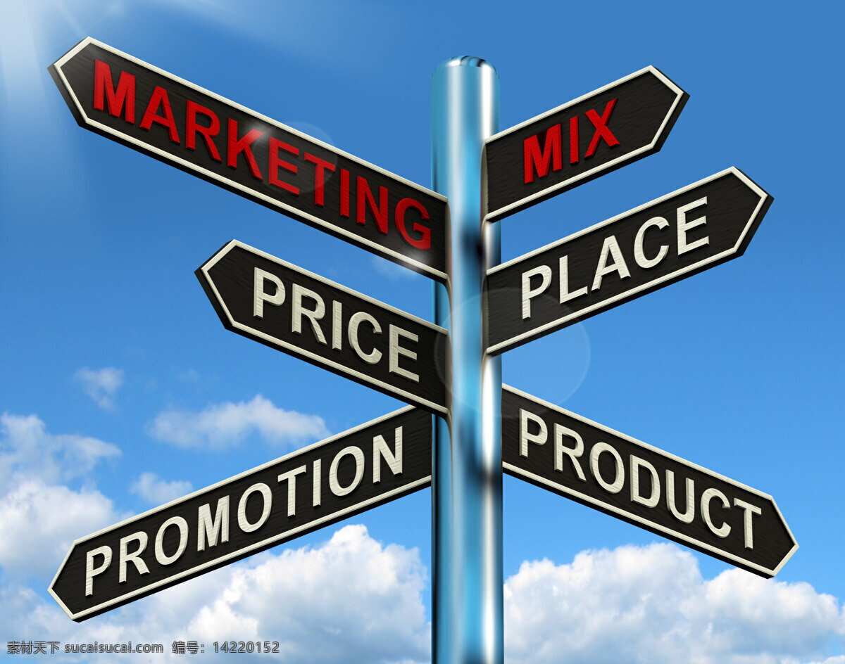营销 组合 产品 价格 促销 路标 地方 商务金融