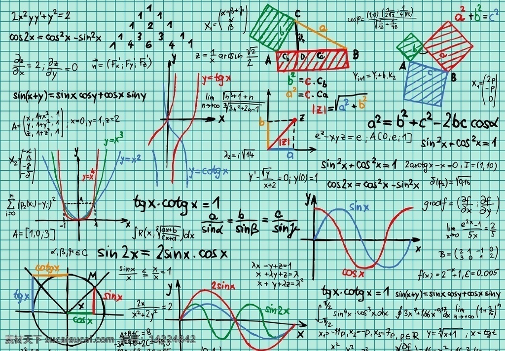 简笔画 简笔画素材 黑板报素材 数学 数学方程式