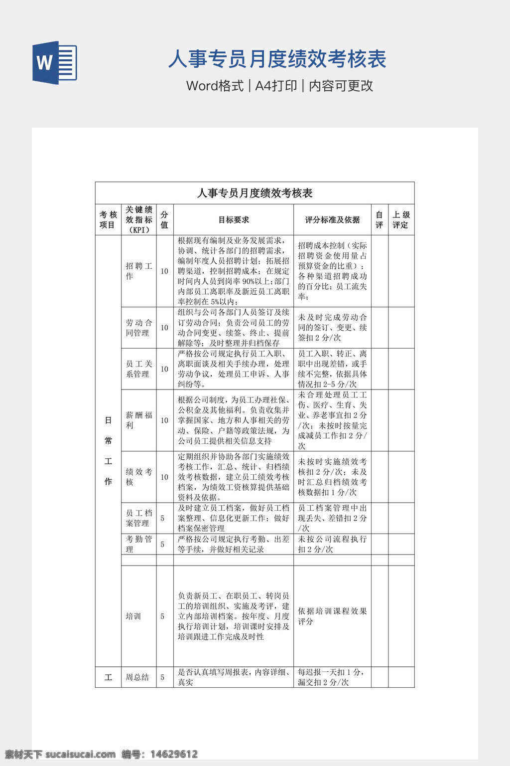人事专员 月度绩效考核 绩效管理 考核表 人力资源 工作评价 岗位职责 目标考核 kpi考核 员工管理 考核模板 绩效评估 日常工作 工作总结 培训考核