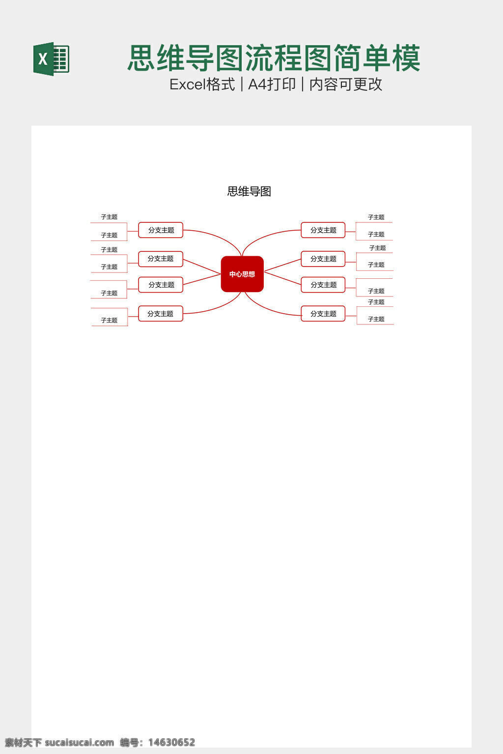 思维导图 流程图 简单模板 办公素材 数据可视化 中心思想 分支主题 子主题 设计模板 结构化思维 流程规划 任务管理 图表制作
