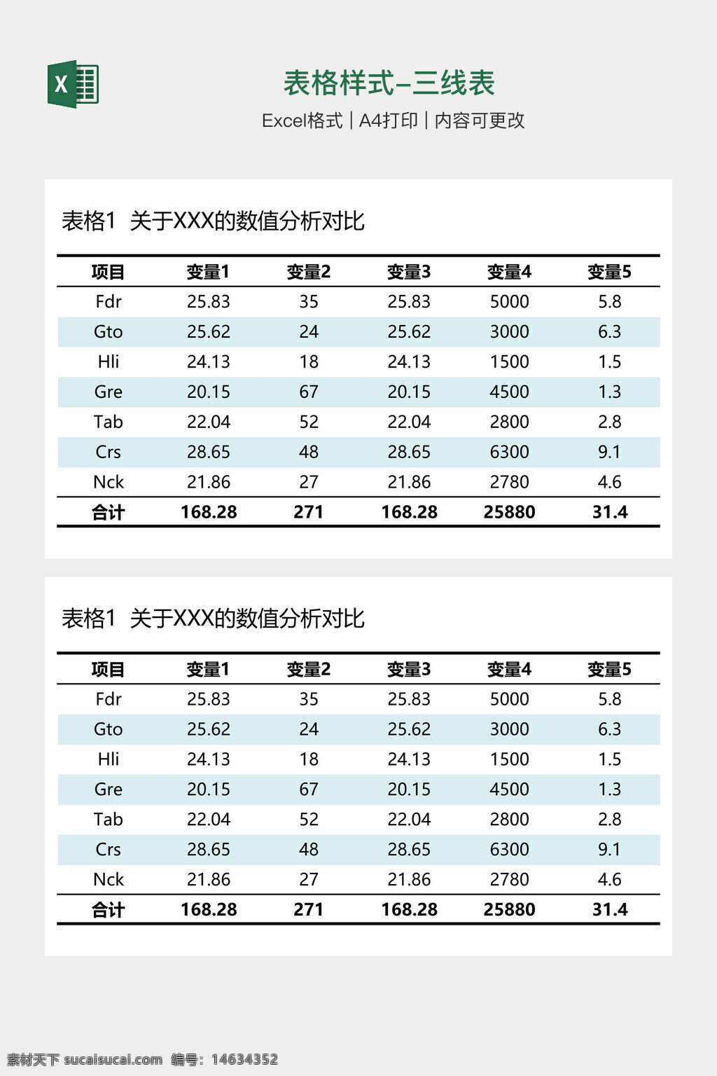 办公表格 三线表 数据分析 excel模板 表格样式 数据对比 统计表格 表格设计 数据表格 分析报告 企业办公 模板下载 办公素材 财务报表 数据整理