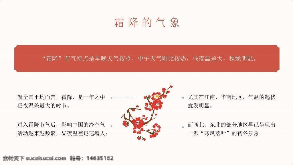 二十四节气 霜降 主题班会 小学生 单页课件 ppt模板 演讲培训 气象变化 气温下降 秋季节气 自然现象 传统文化 气候特点 节气科普 教育素材