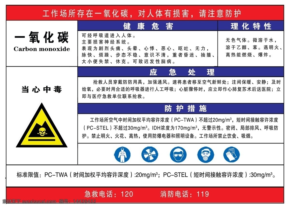 一氧化碳 危害 卡 危害卡 职业卡 广告 卡片 海报 分层