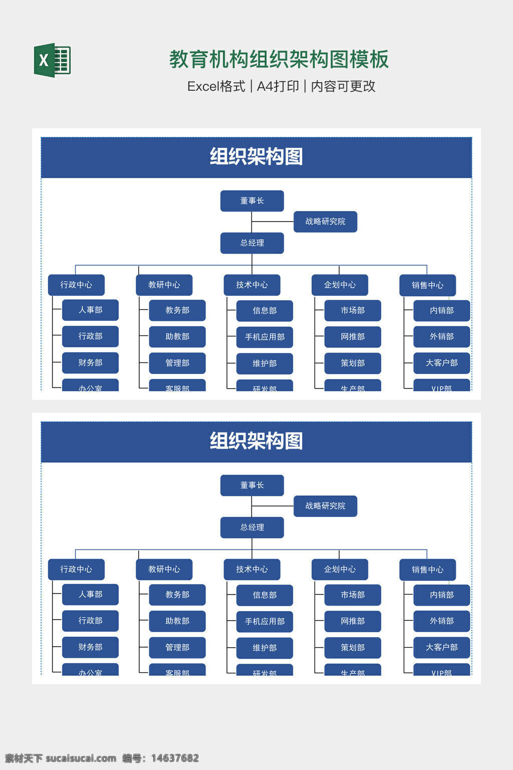 教育机构 组织架构图 模板 excel模板 办公素材 教育管理 机构管理 组织结构 架构设计 部门划分 行政中心 教研中心 技术中心 销售中心 管理模板