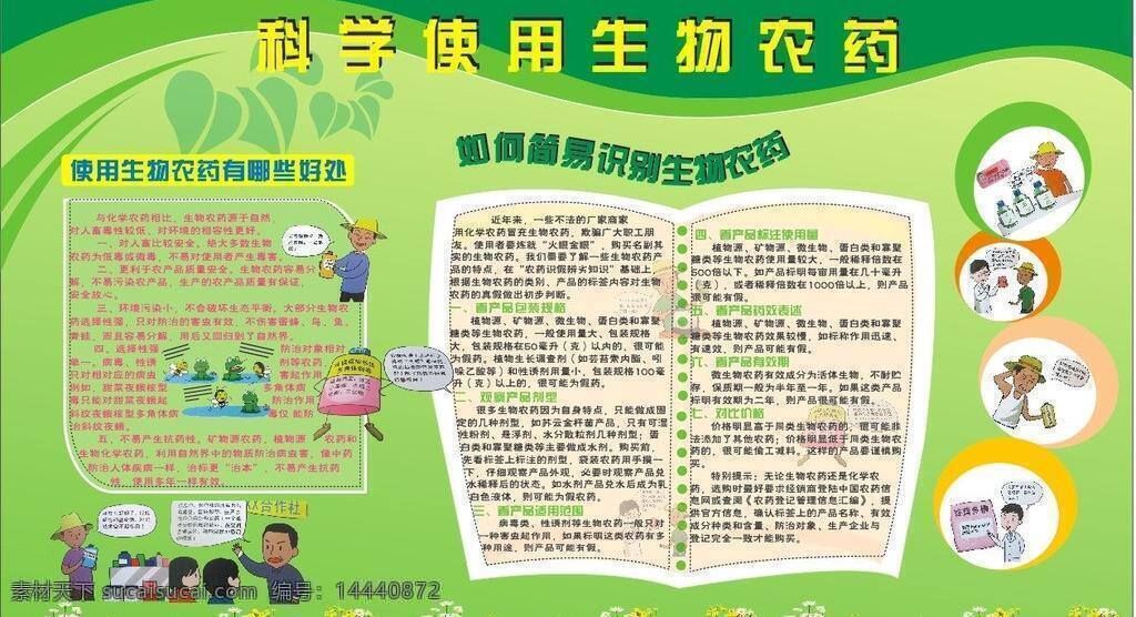 科学 使用 生物农药 展板 矢量