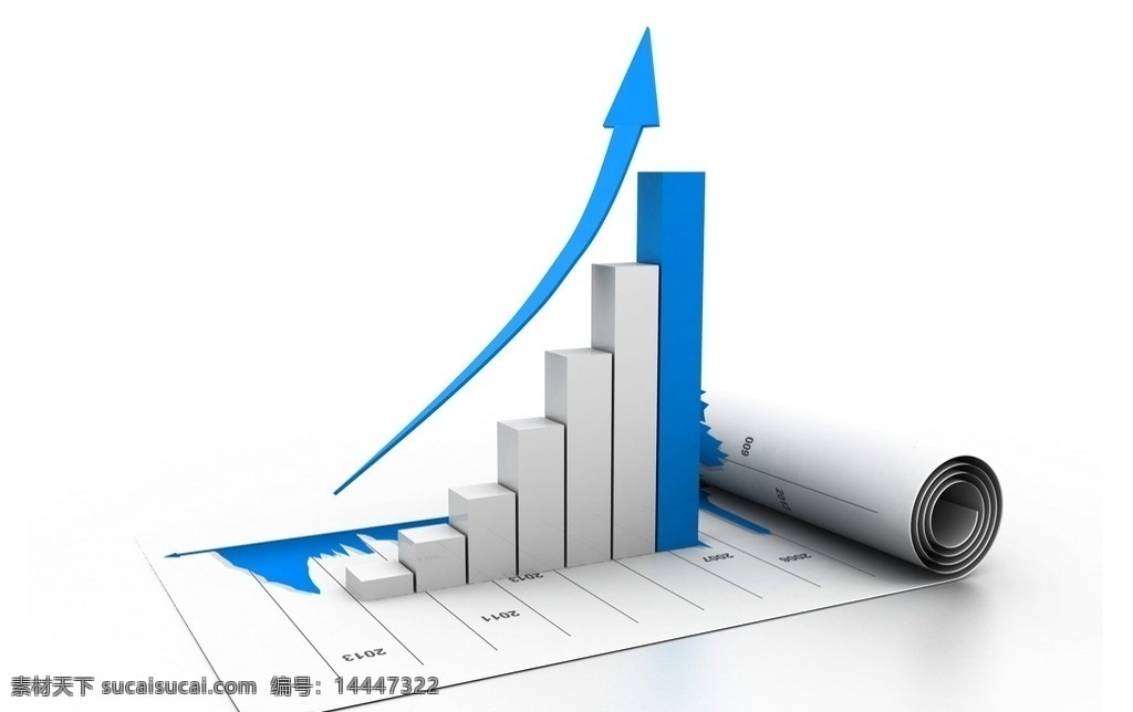 统计分析数据 商务 商业 数据 统计 统计学 分析 图表 精算 利润 业绩 数学 柱状图 折线图 商务金融