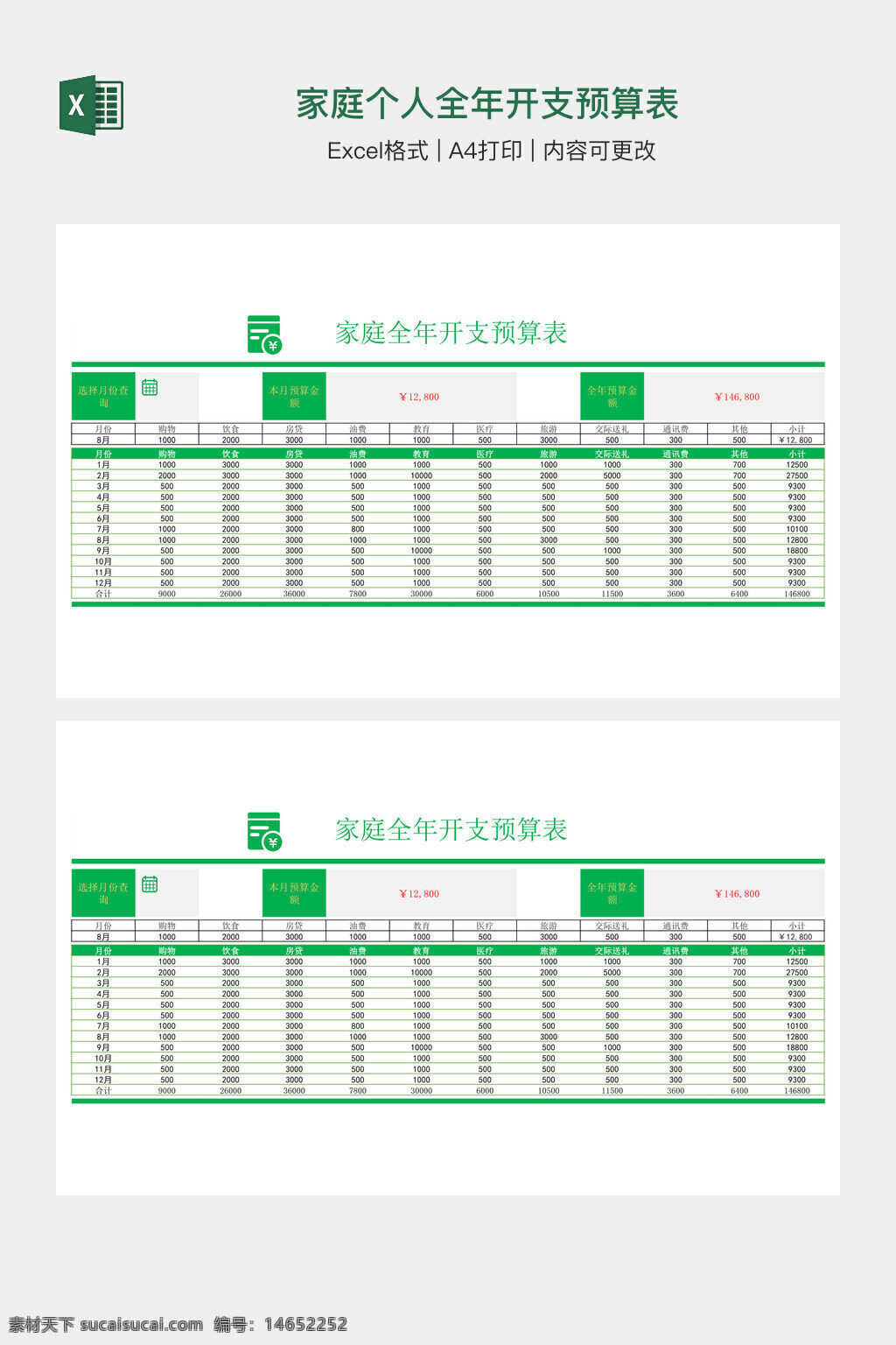 家庭开支 全年预算 开支计划 预算表 家庭理财 年度开支 开支统计 理财规划 全年开支 预算管理 家庭财务 开支明细 年度预算 理财工具