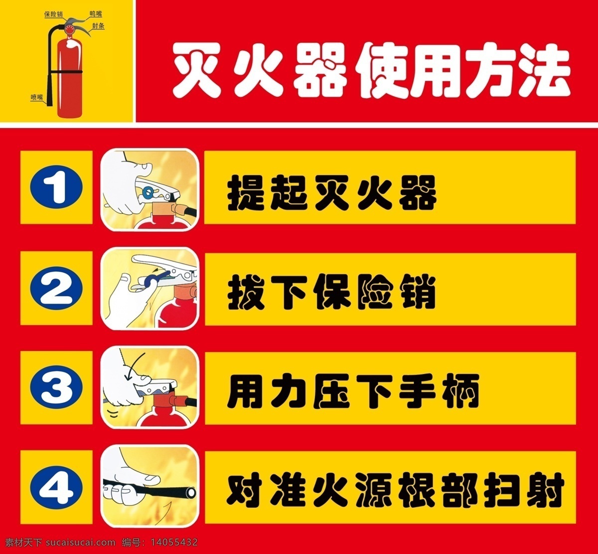 灭火器 使用方法 推车式灭火器 灭火器使用 标识牌 消防标识 展板模板