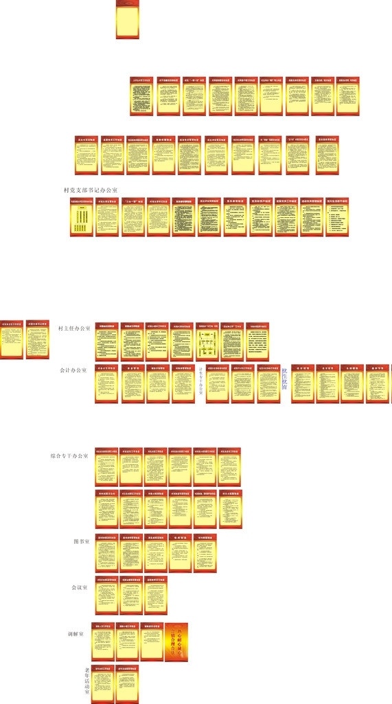 制度牌 村民 委员会 制度 组织 结构 示意图 展板模板 矢量