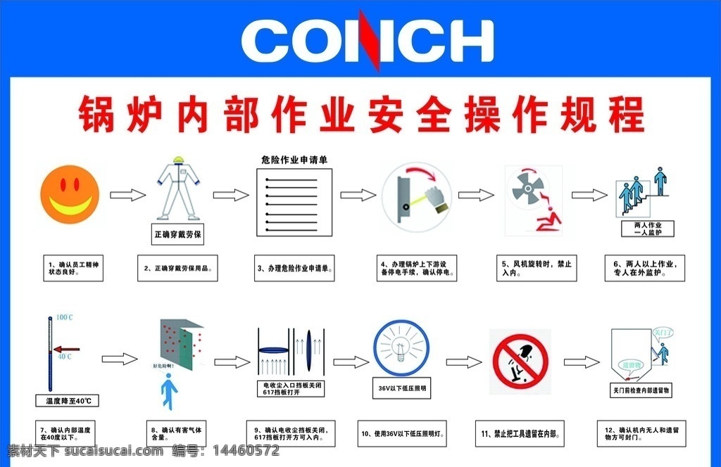 海螺 锅炉作业 锅炉操作规程 海螺操作规程 海螺作业安全 企业作业安全 企业操作流程