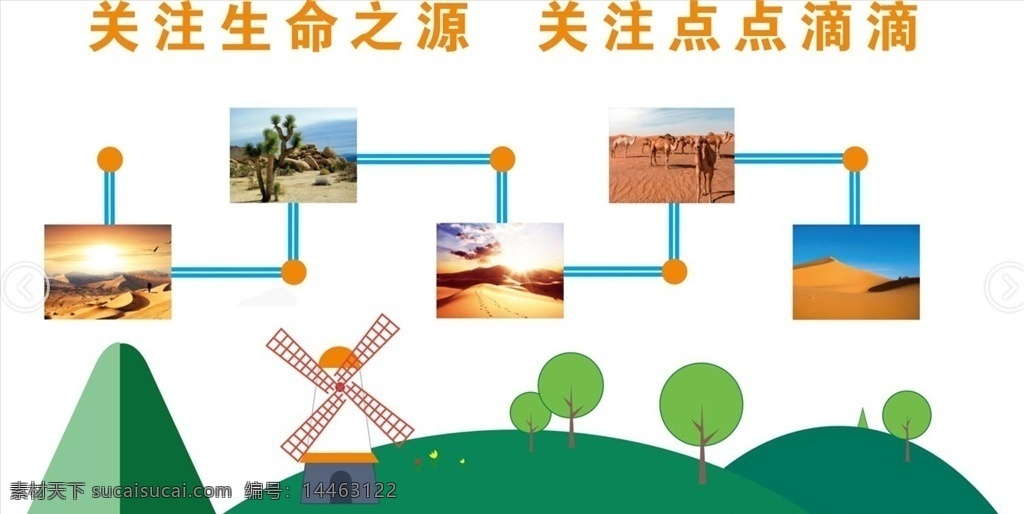 校园文化 楼道文化 节约用水 文化墙 珍惜