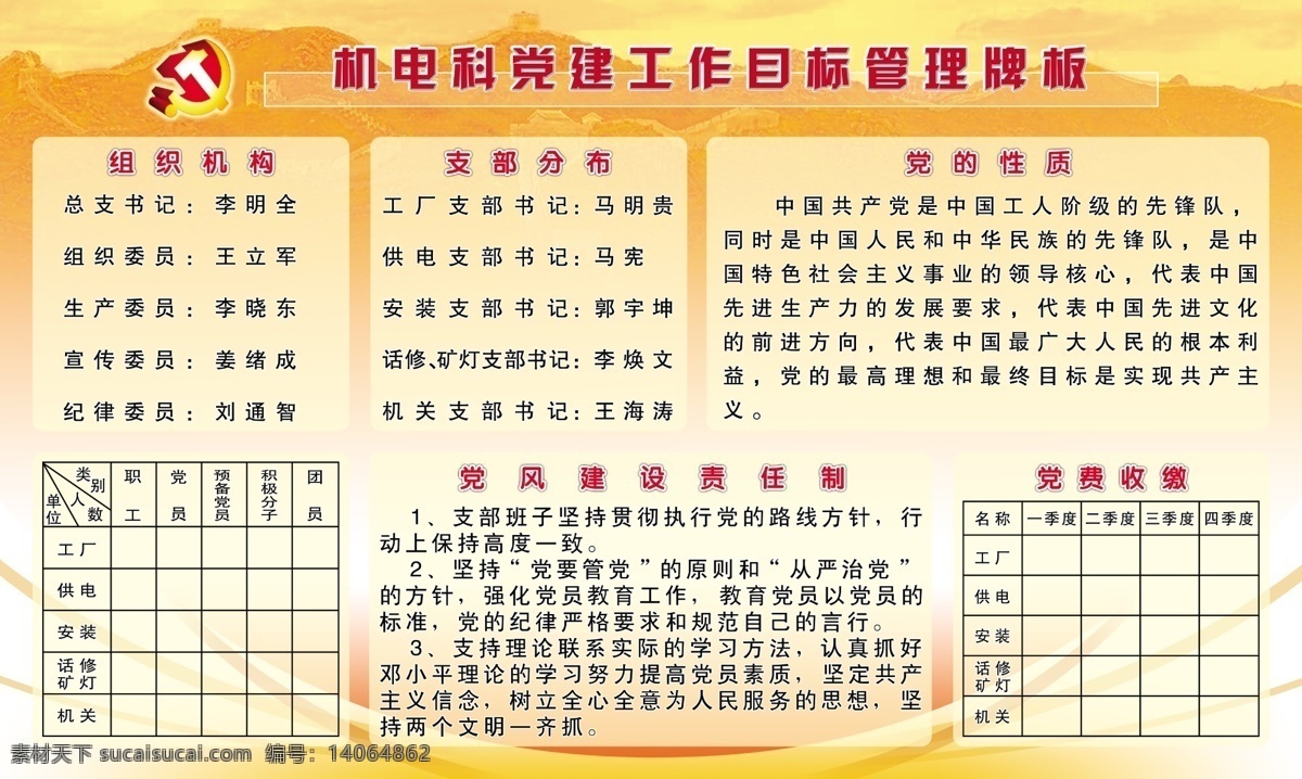 党的性质 广告设计模板 图板 源文件 展板模板 组织机构 党建工作 目标管理 机电 科 支部分布 党风 建设 责任制 党费收缴 部队党建展板