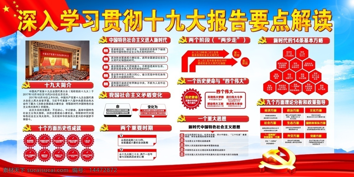深入 学习贯彻 十 九大 报告 要点 解读 党的十九大 党建展板 共筑中国梦 公开栏 机关 讲话 展板模板