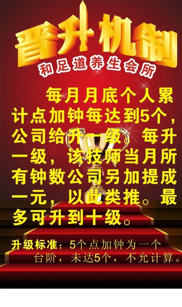 晋升机制 和足道养生 晋升 机制 条款 暗红 红色 条例 升级 制度 展板模板