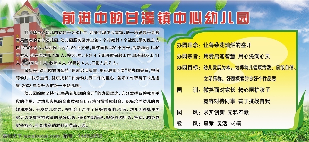 幼儿园 展板 分层 办学理念 幼儿园展板 源文件 软件园宗旨 办园目标 园训 园风 教风 其他展板设计