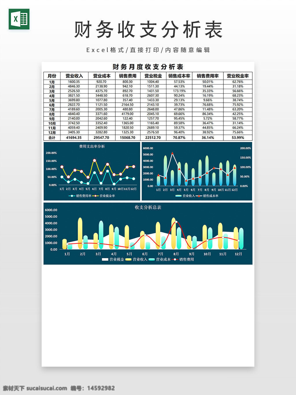 财务分析 月度收支 收入支出 营业收入 营业成本 销售费用 管理费用 财务费用 营业利润 利润率 成本率 费用分析 趋势图 数据分析 财务报表 柱状图 折线图 年度总结 财务管理 企业财务