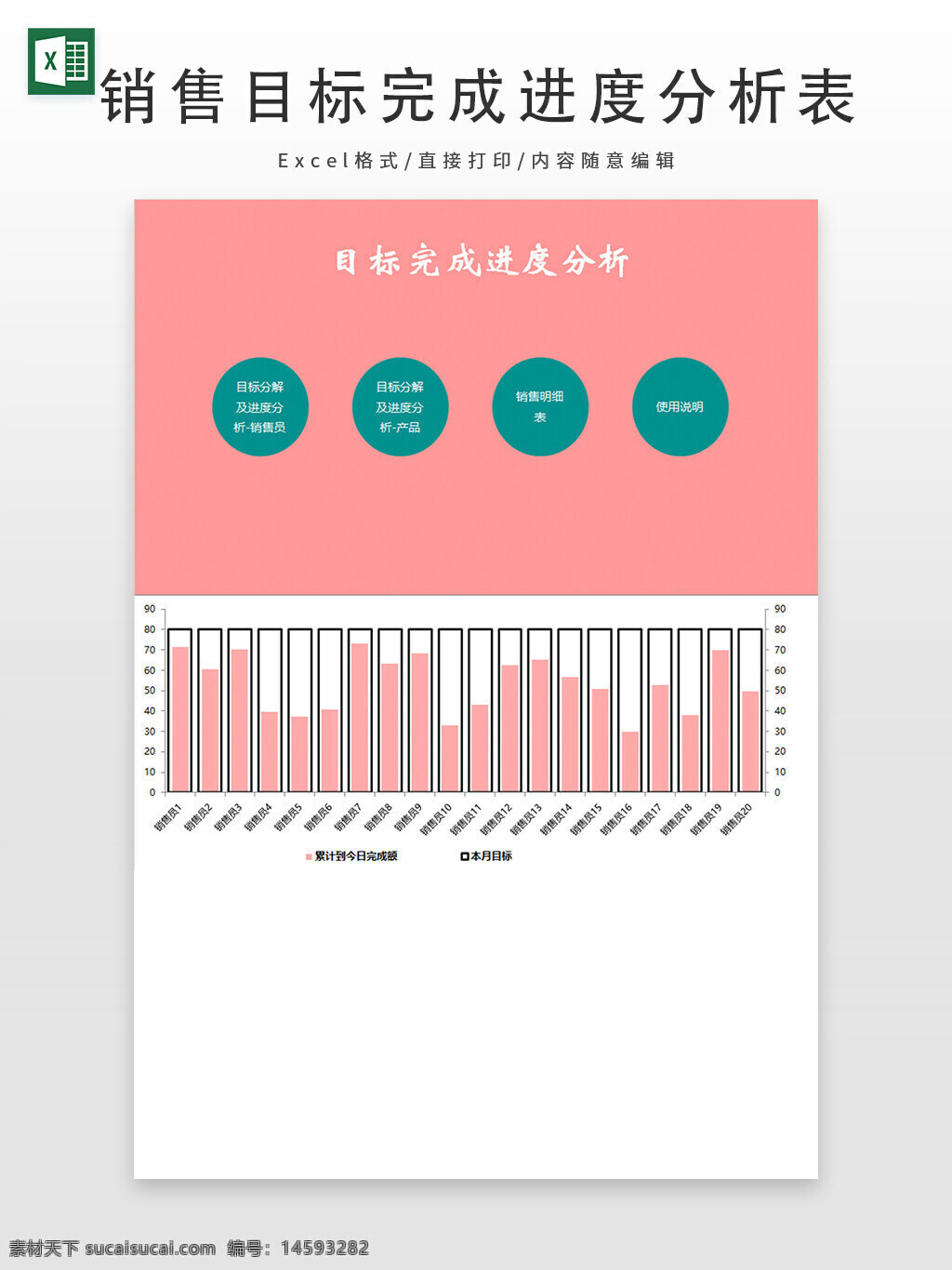 目标完成 进度分析 销售细分 销量明细表 数据统计 业绩 柱状图 粉色背景 目标分解 销售目标 销售业绩 图表分析 数据对比 销售报告 业绩分析
