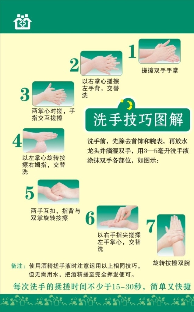 洗手七步法图 洗手步骤 洗手方法 正确洗手方法 选手技巧图解 洗手7步骤 专业洗手法 正确洗手法