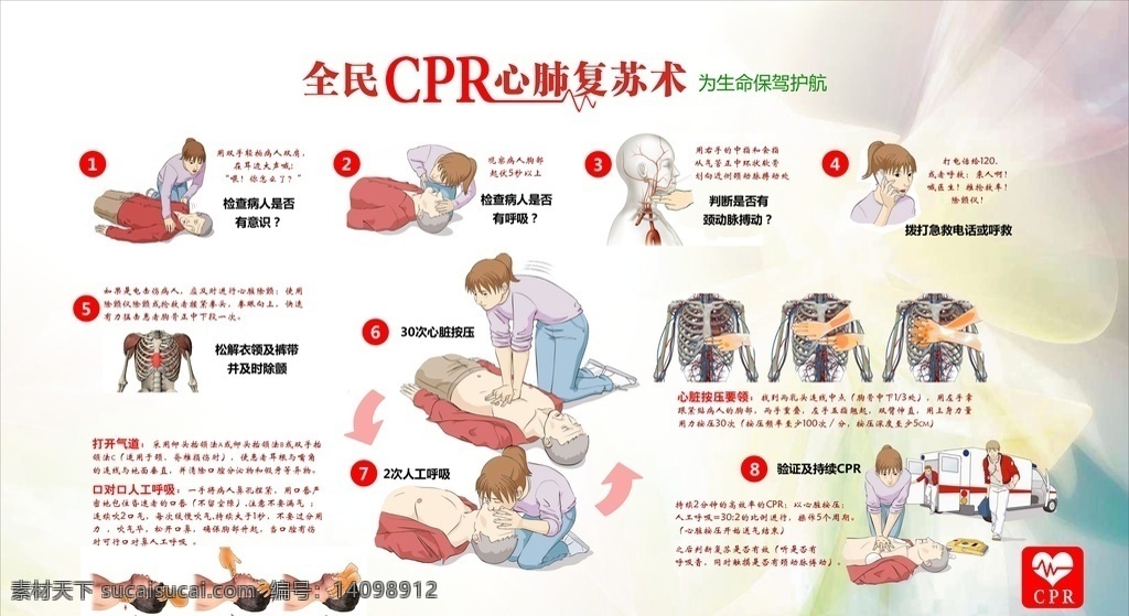 全民 cpr 心肺 复苏术 心肺复苏 急救技能 hse培训 心搏骤停 人工呼吸